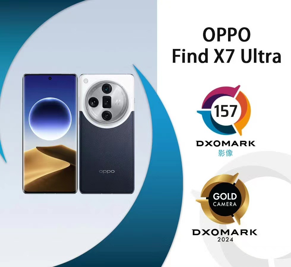 又一国产手机登顶DXOMARK！OPPO 这个型号成为智能手机影像新标杆