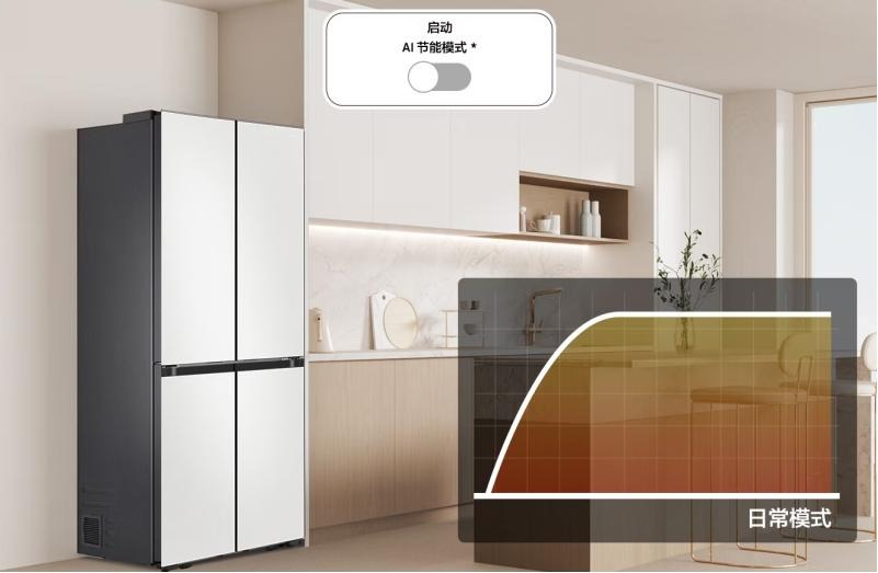 超薄灵嵌全新三星BESPOKE缤色铂格冰箱带来品质“鲜”生活