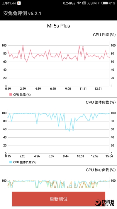 最不一樣的旗艦！小米5S Plus深度評測