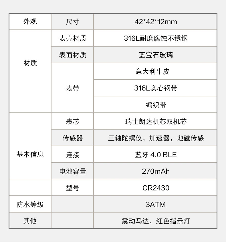 MIX來了！魅族MIX智能手表體驗評測