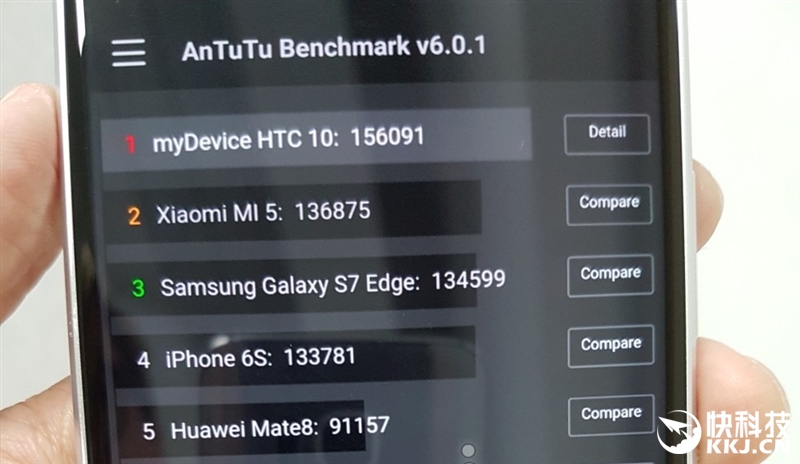 跑分神话破灭！骁龙820版HTC 10性能测试：被S7压着打