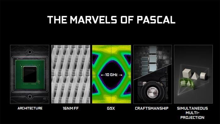 十全十美！NVIDIA GTX 1080顯卡完全評測