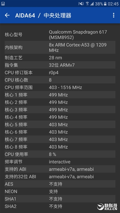 2199元真誠中國特供！三星Galaxy C5深度評測