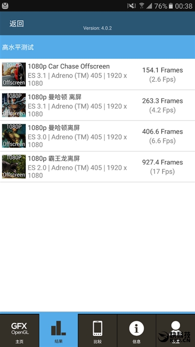 2199元真誠中國特供！三星Galaxy C5深度評測