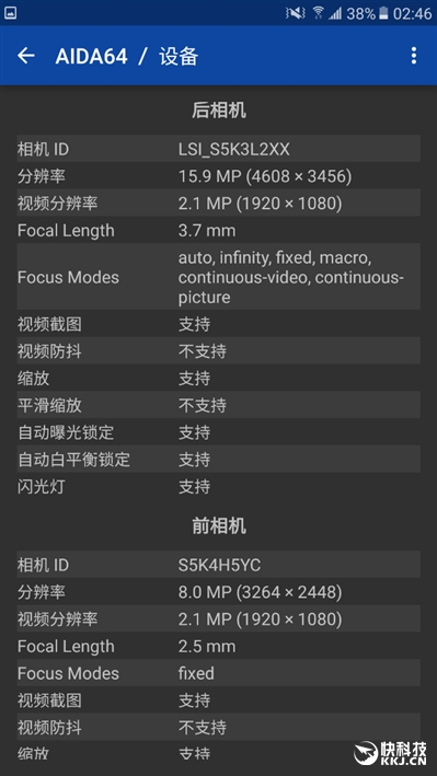 2199元真誠中國特供！三星Galaxy C5深度評測