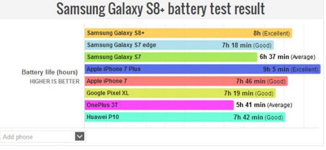 计划入手三星S8?这10件事你应该要知道 sx14.jpg