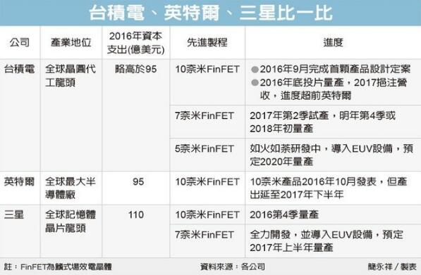 QQ截圖20170505151941.jpg