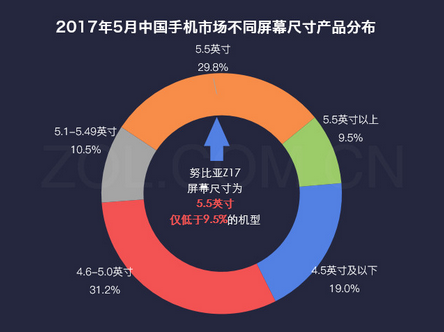 QQ截图20170608140400.png