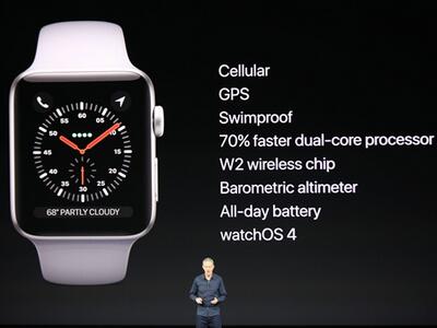 苹果第三代Apple Watch发布：红色表冠\支持LTE