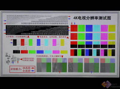索尼KD-49X8500B电视评测