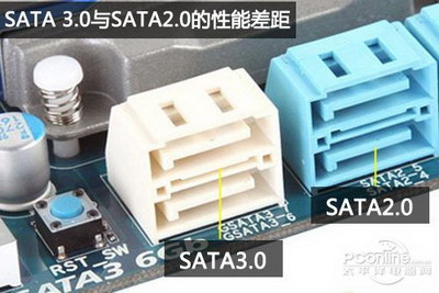 SATA3.0