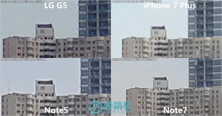 iPhone 7 Plus/Note7/Note5/G5拍照對比 誰最強？