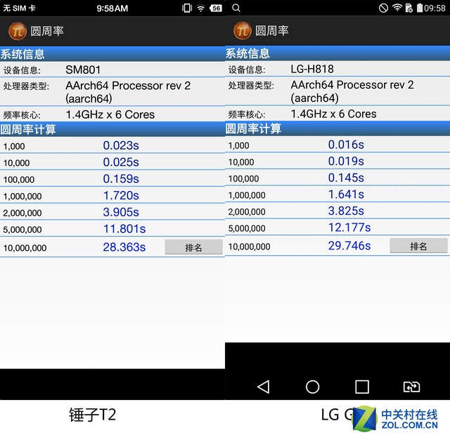 錘子T2，LGG4性能對比體驗 