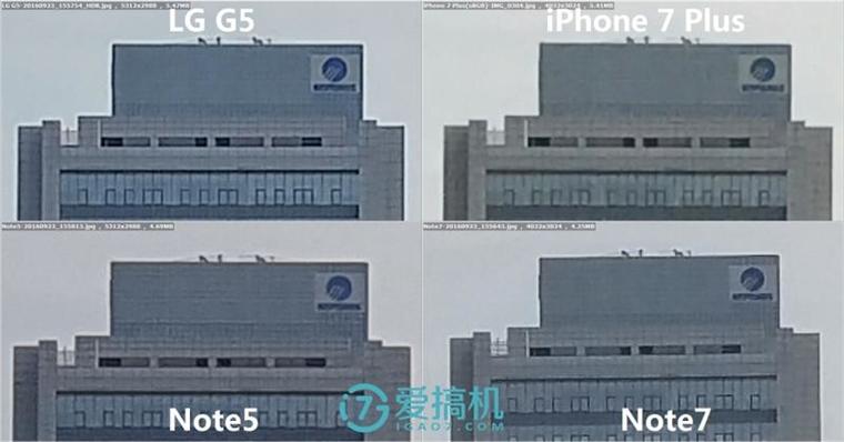 iPhone 7 Plus/Note7/Note5/G5拍照對比 誰最強？