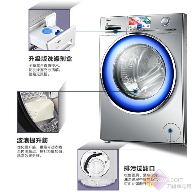 挑戰各種污漬 海爾洗衣機潔凈實力大揭秘 
