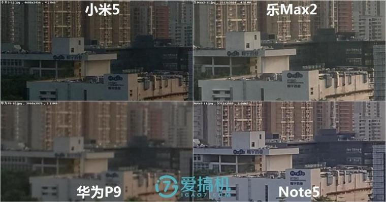 樂Max2/華為P9/小米5/Note5拍照橫評：差距真大！