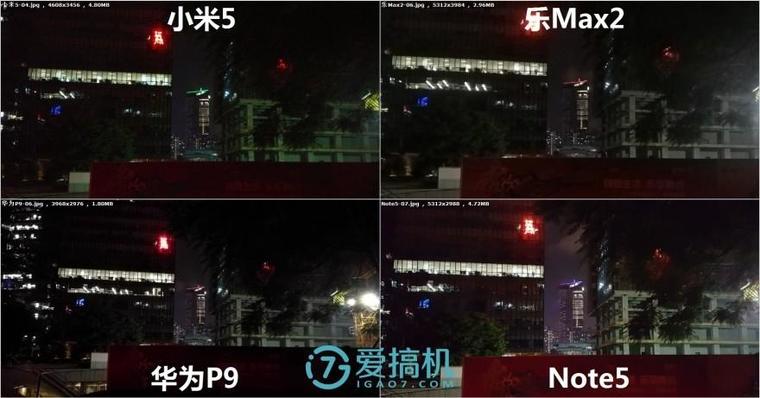 樂Max2/華為P9/小米5/Note5拍照橫評：差距真大！