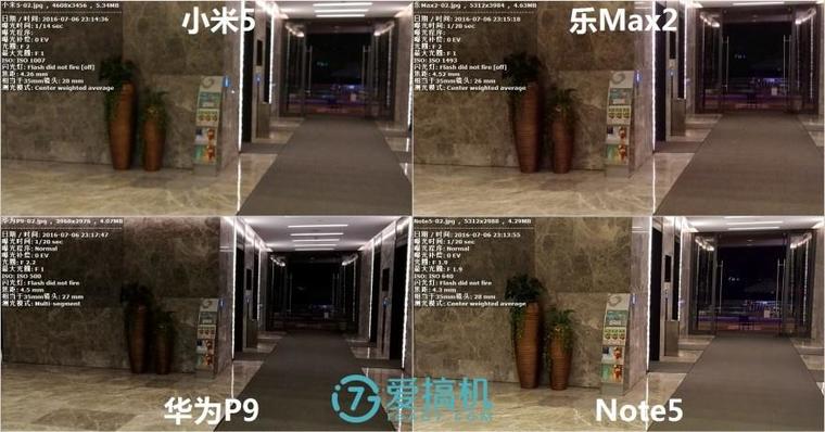 樂Max2/華為P9/小米5/Note5拍照橫評：差距真大！