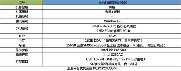 4898元！Intel i7--6770HQ骷髏峽谷迷你機評測：性能巔峰