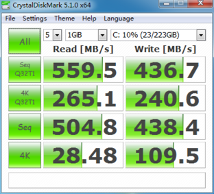 TLC SSD耐久測試第一階段數據報告 