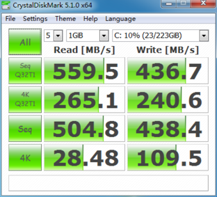 TLC SSD耐久测试第一阶段数据报告 