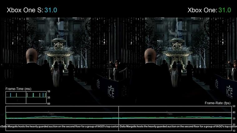Xbox One S性能實測：幀率上去了