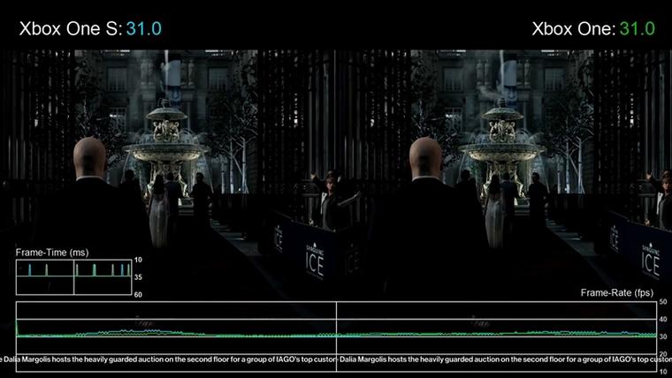 Xbox One S性能实测：帧率上去了