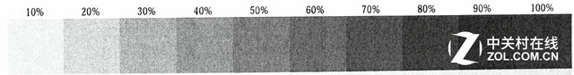 打印价值领航 惠普M527z激光一体机评测 