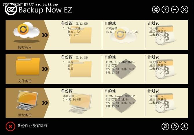 備份軟件及評測總結