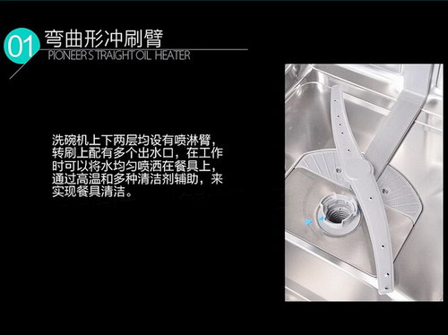 專為小資家庭設計的洗碗機 你心動了嗎？ 