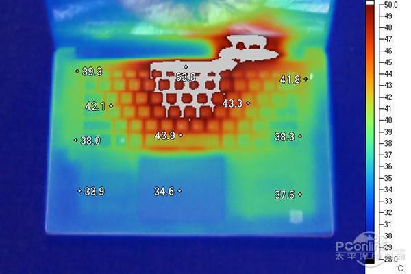 7代酷睿Kaby Lake有啥提升？戴尔燃7000评测：首搭i5-7200U