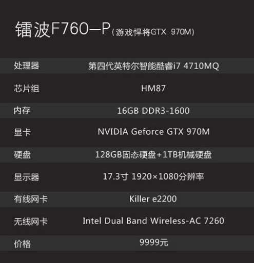 升至GTX 970M獨顯 游戲表現出色