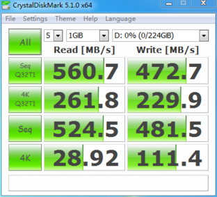 TLC SSD耐久测试第一阶段数据报告 