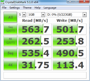 TLC SSD耐久測試第一階段數據報告 