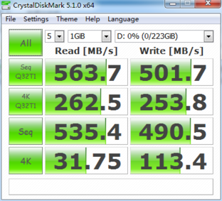 TLC SSD耐久测试第一阶段数据报告 