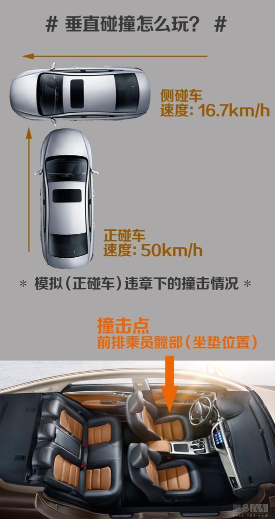 帝豪GL攔腰第一撞：沃爾沃附體！