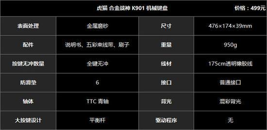 精致細節處理 虎貓合金戰神K901評測