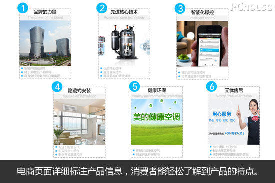 細節決定質量 美的TR系列小多聯中央空調網購體驗