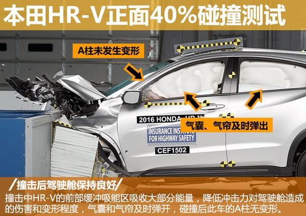 本田SUV缤致碰撞测试：侧撞B柱直接断 