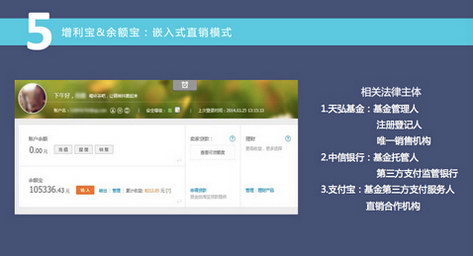 天弘基金周曉明解讀余額寶設計四大邏輯