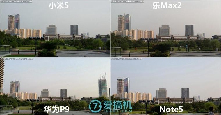 樂Max2/華為P9/小米5/Note5拍照橫評：差距真大！