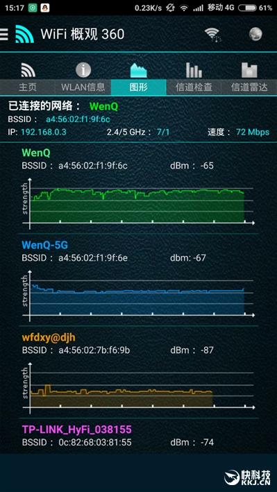 139元超值！360安全路由5G评测