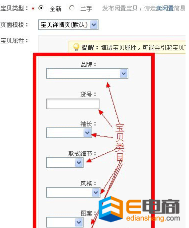 類目不符