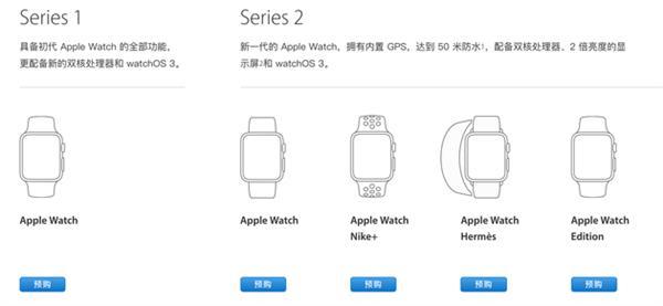 Apple Watch Series 2評測：有種開了大招的感覺