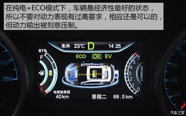 比亞迪元雙模版頂配試駕：最速小型SUV