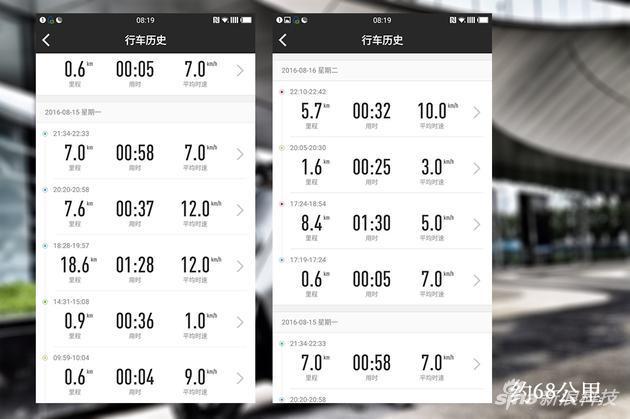 6000元买台电瓶车值吗？小牛电动车N1s体验：续航赞