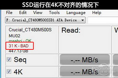 測試成績