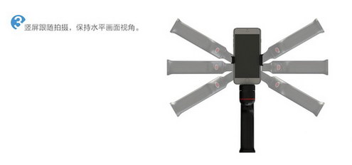 如何使用穩(wěn)拍SP1?