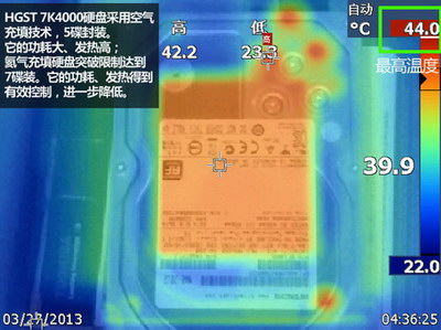 拒绝同质化 企业首选HGST氦气硬盘几大优势 