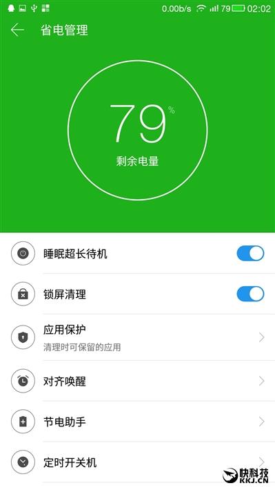 永別3.5mm耳機口！樂視樂2評測：十核只賣1099